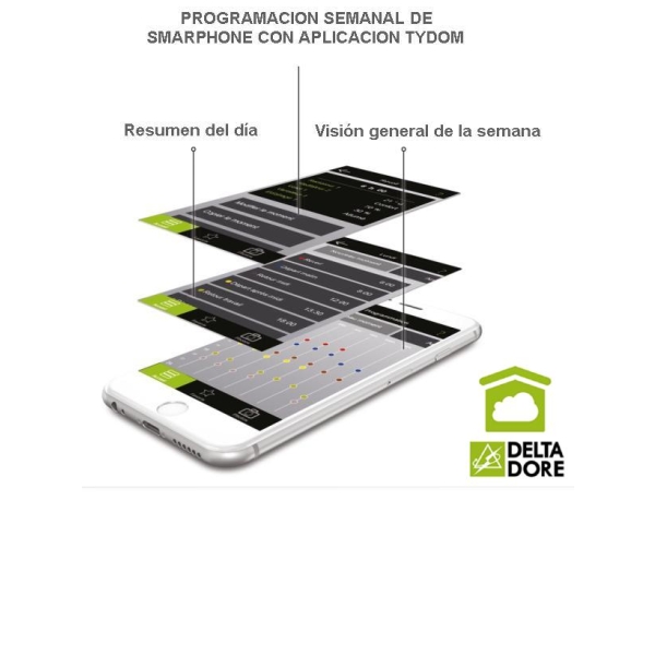 Termostato conectado Pack Tybox 5100 - Imagen 5